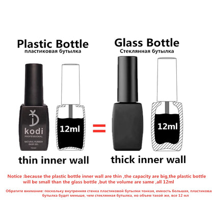 Glitter Nail Polish Base
