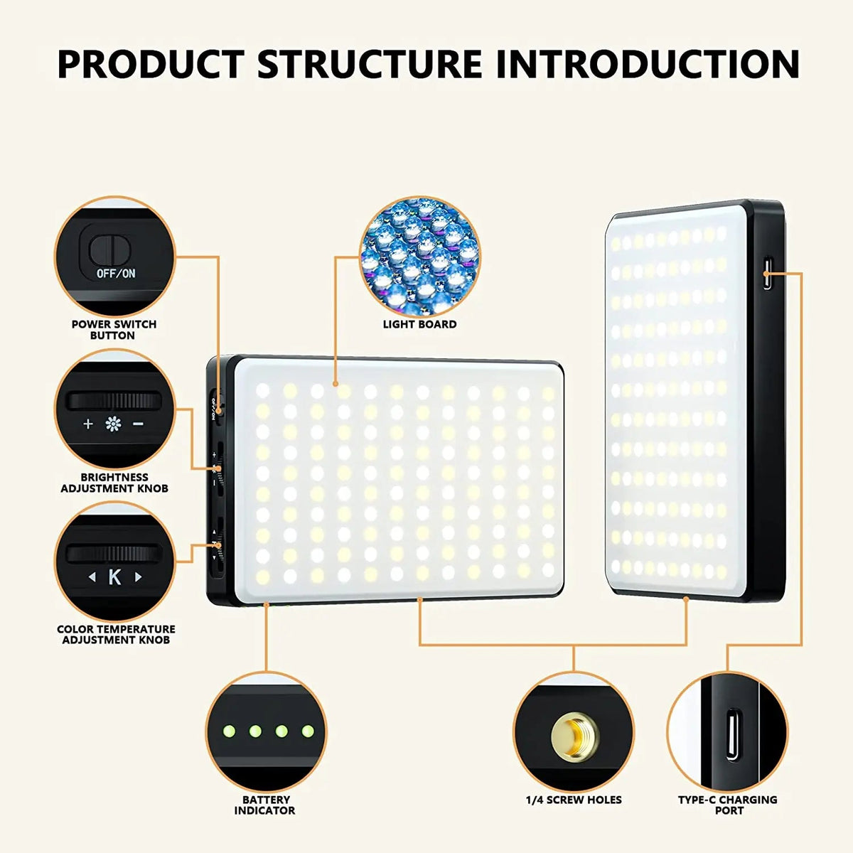 Adjustable Multi Modes 120 High Power LED Light