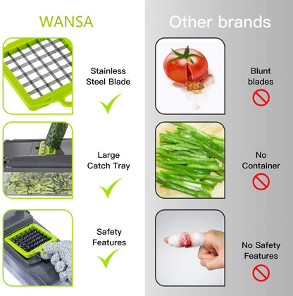 Multifunctional Vegetable Chopper